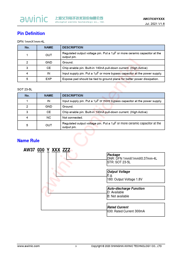 AW37030D250