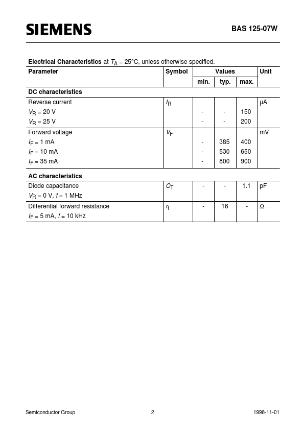 BAS125-07