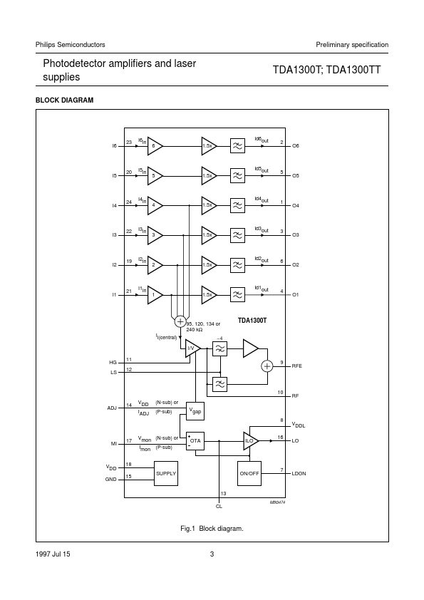 TDA1300T