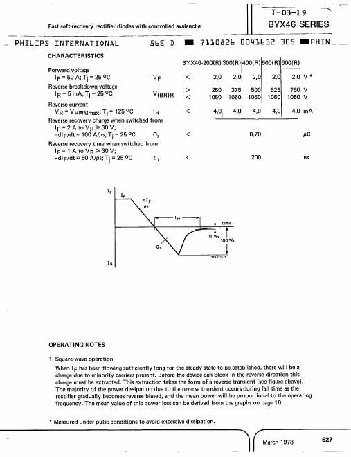 BYX46