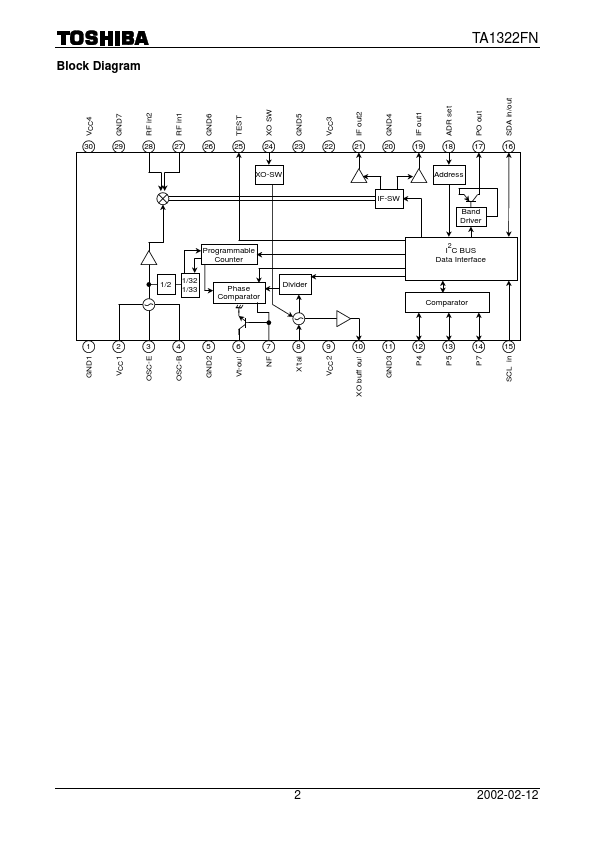 TA1322FN