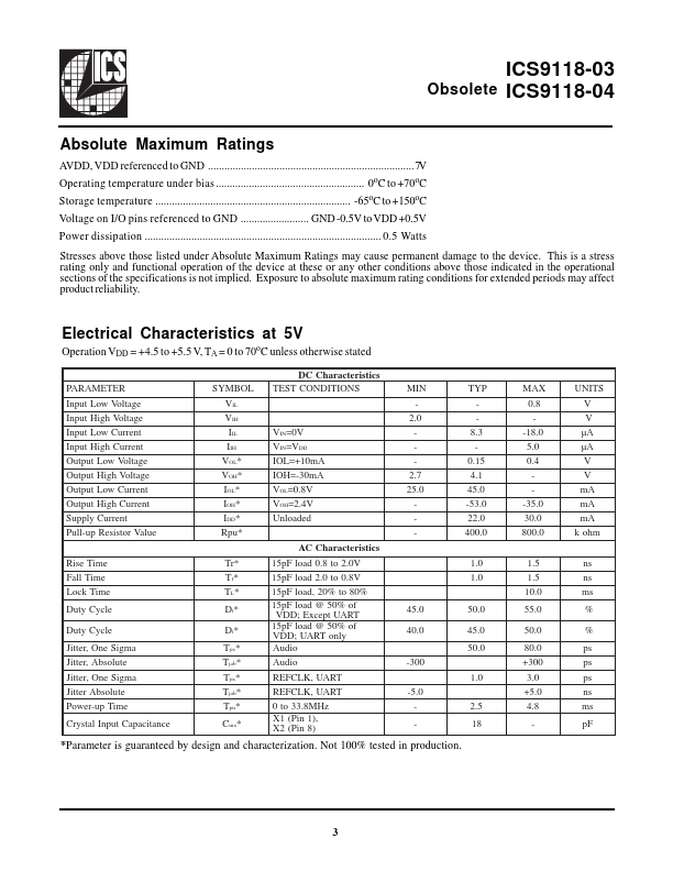 ICS9118-04