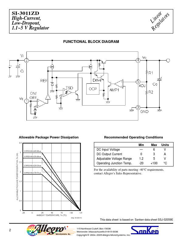 SI-3011ZD