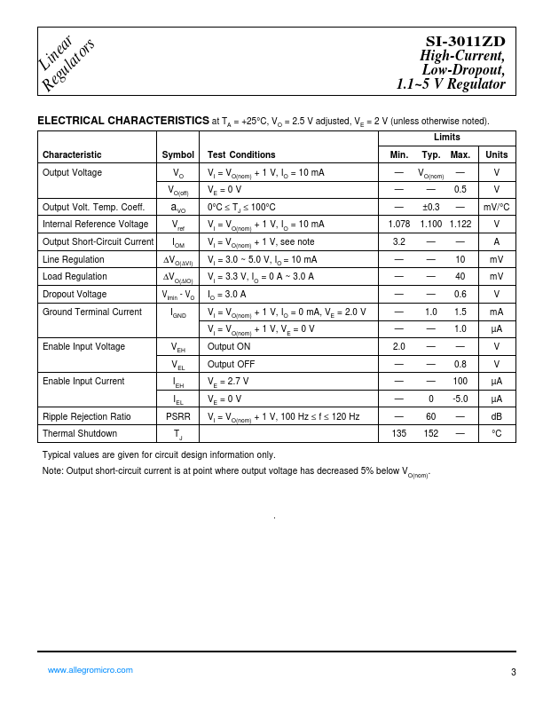 SI-3011ZD