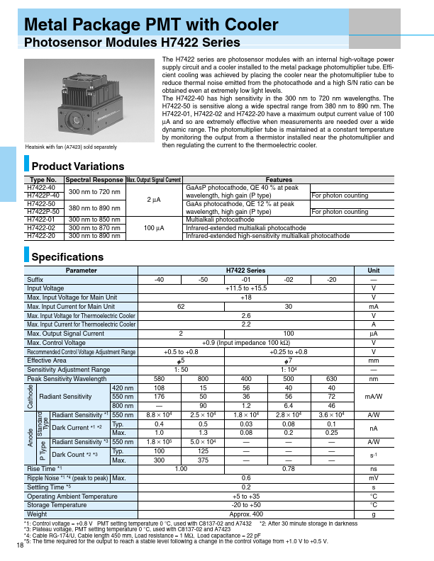 H7422-02