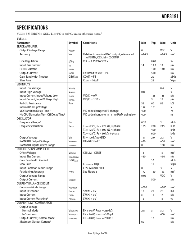 ADP3191