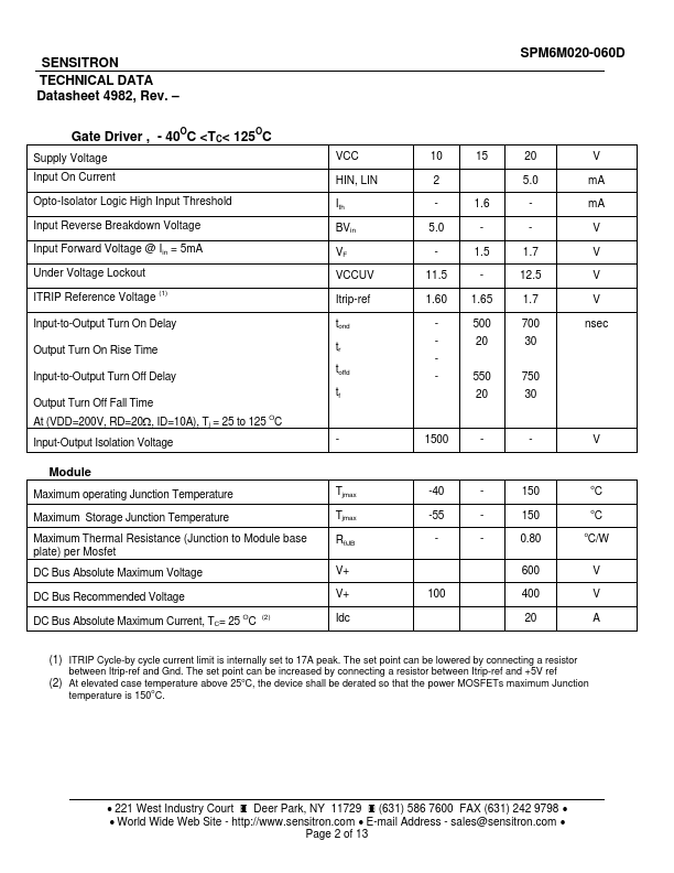 SPM6M020-060D