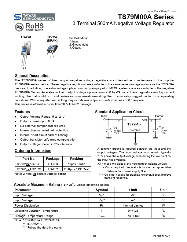 TS79M24A