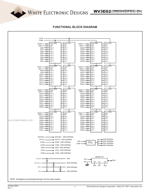 WV3EG265M64EFSU-D4