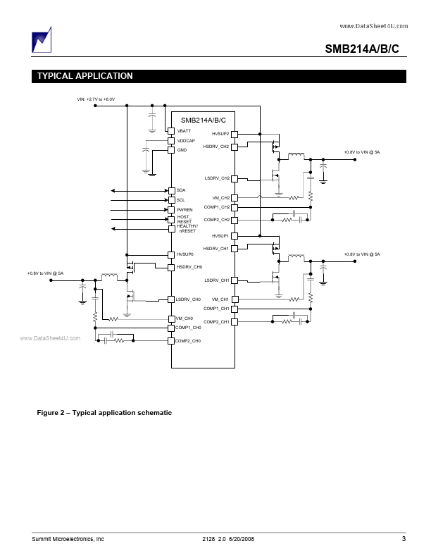 SMB214C