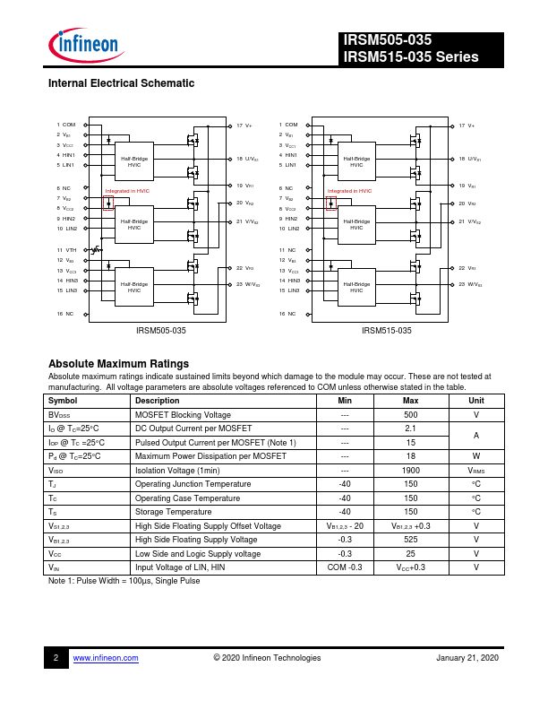 IRSM515-035