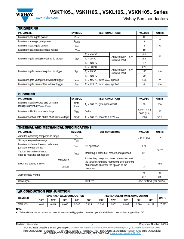 VSKL105-12P