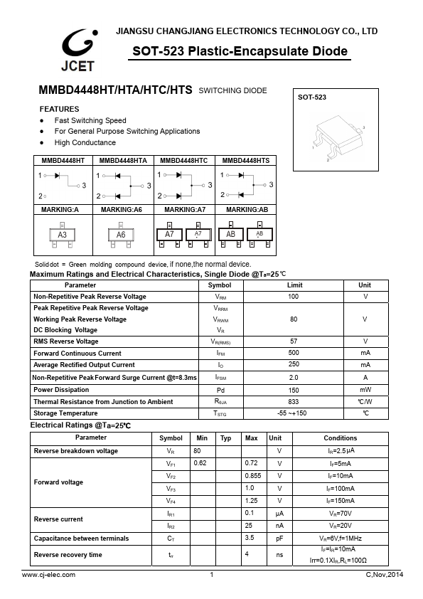 MMBD4448HTC