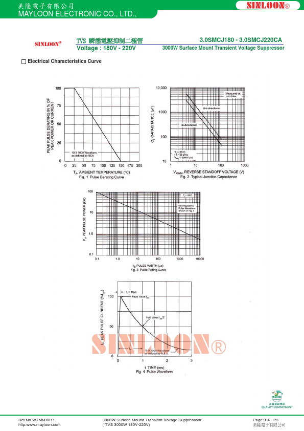 3.0SMCJ180A