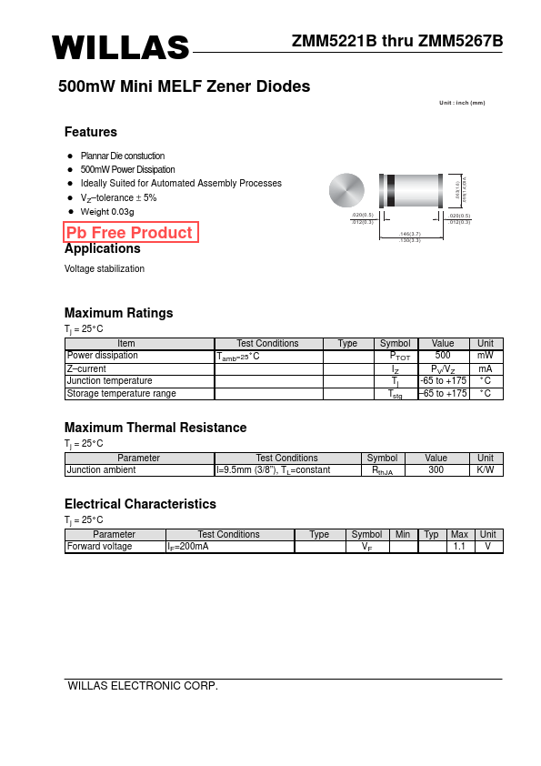 ZMM5260B