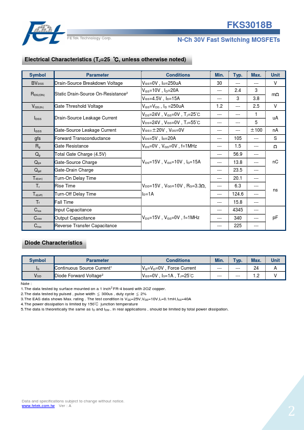 FKS3018B