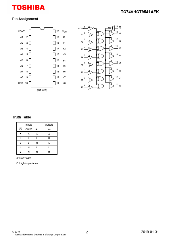 TC74VHCT9541AFK