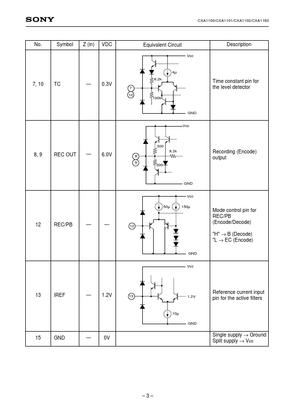 CXA1101P