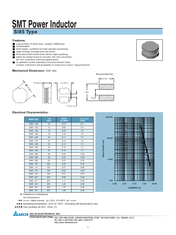 SI85-271 Datasheet Preview