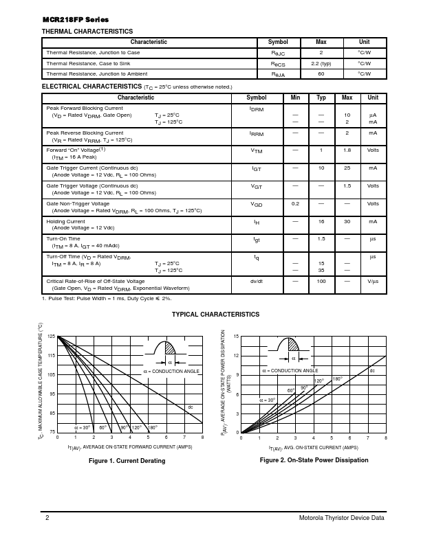 MCR218FP