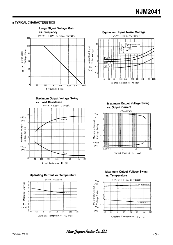 NJM2041