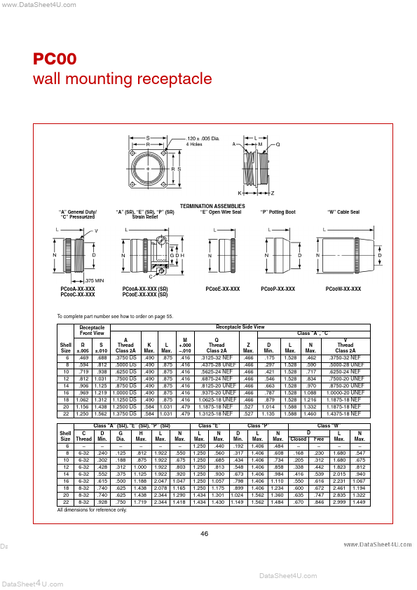 PC06W-xx-xxx