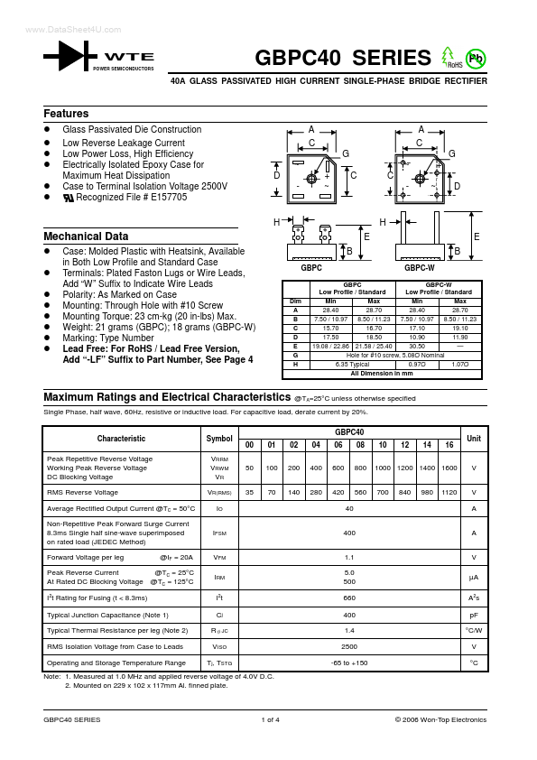 GBPC4008W