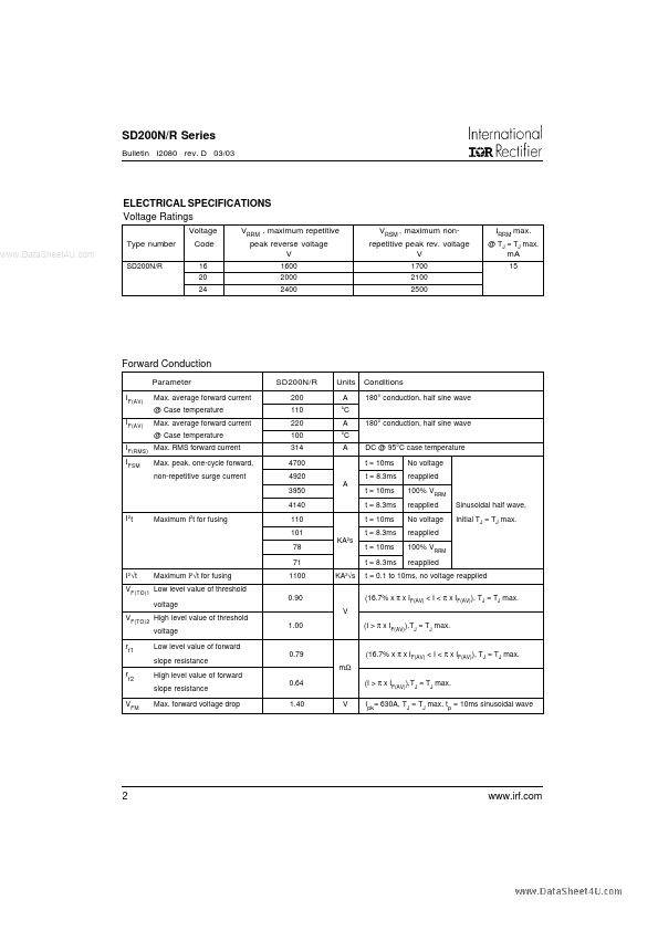 SD200N