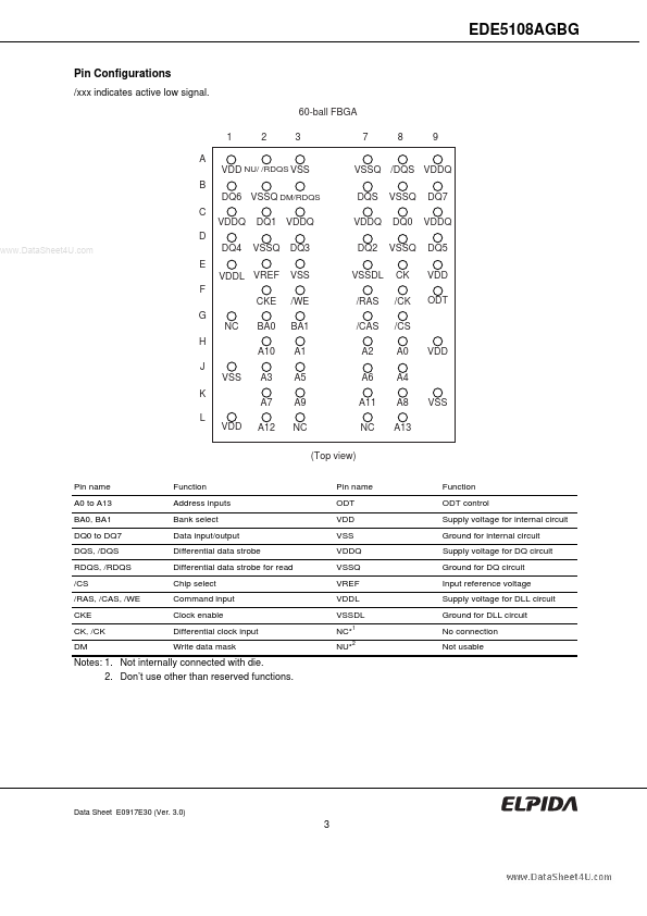 EDE5108AGBG