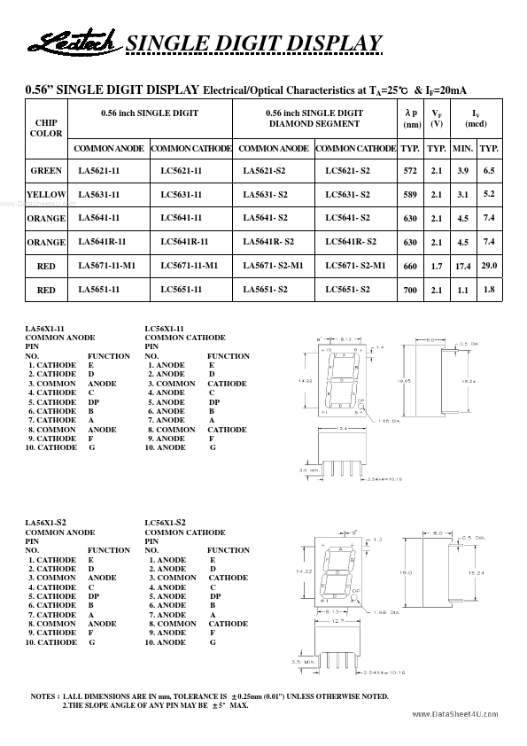 LC5651-11