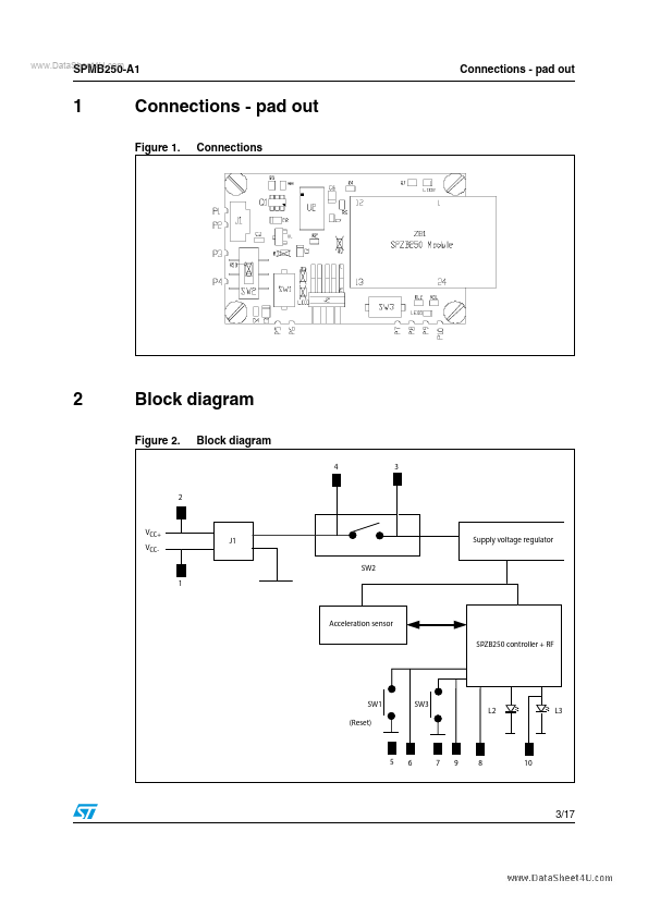 SPMB250-A1