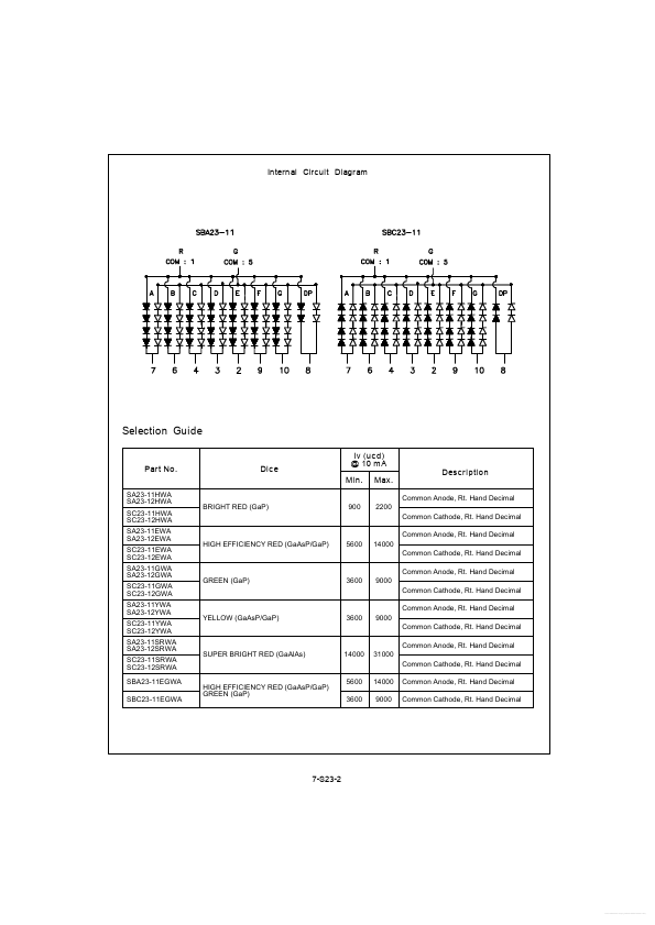 SC23-12