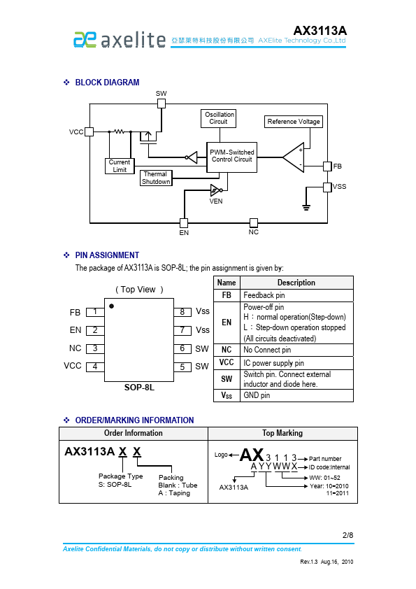 AX3113A