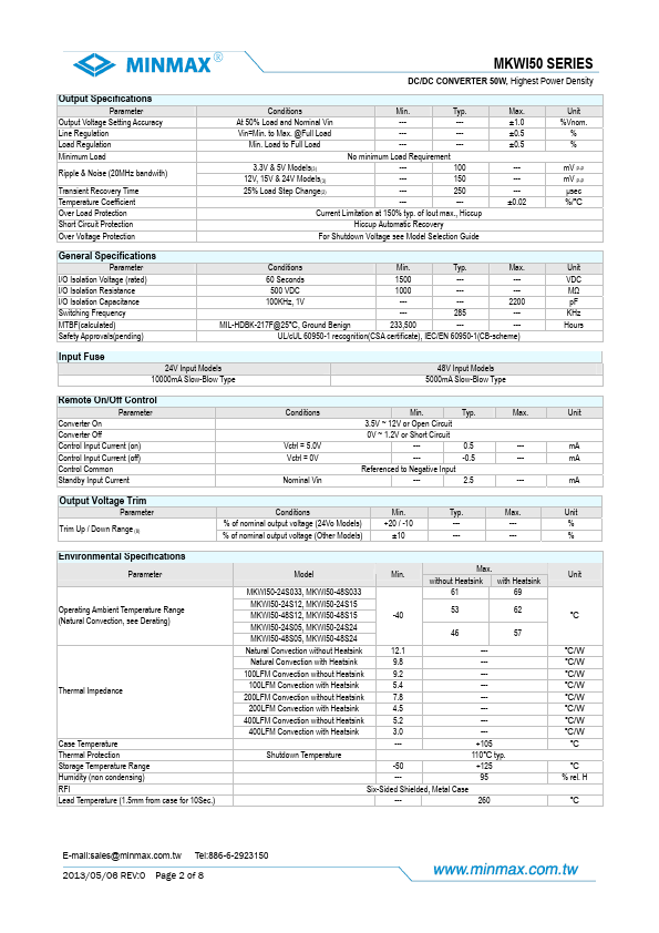 MKWI50-48S12