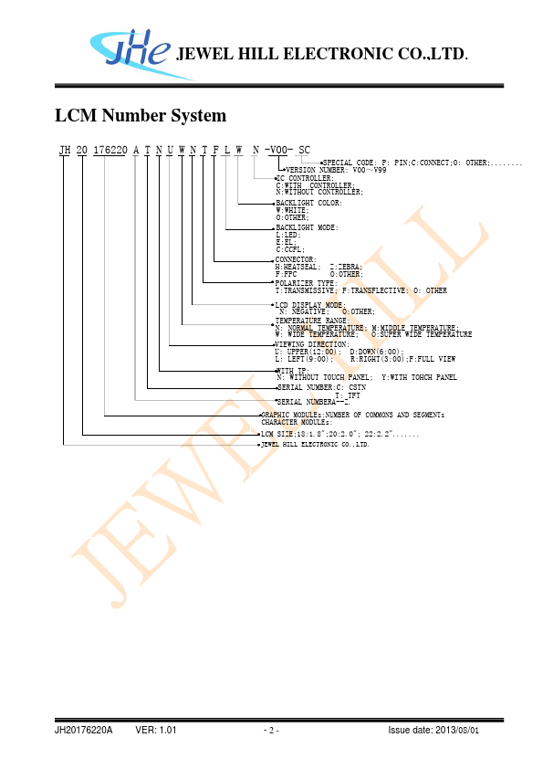 JH20176220A