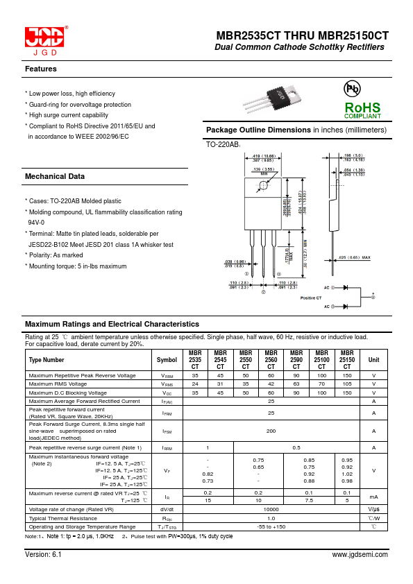 MBR2545CT