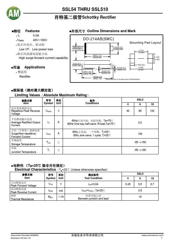 SSL54