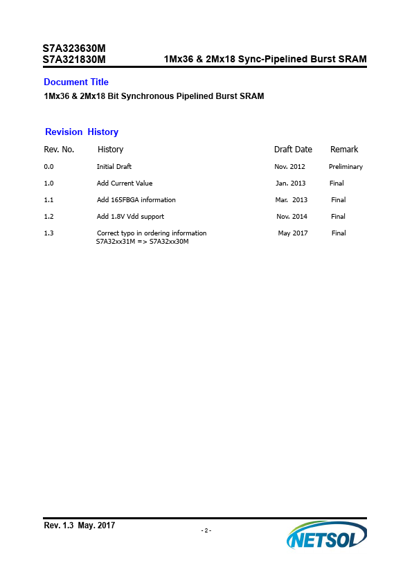 S7A323630M