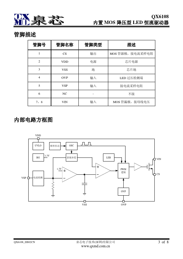 QX6108