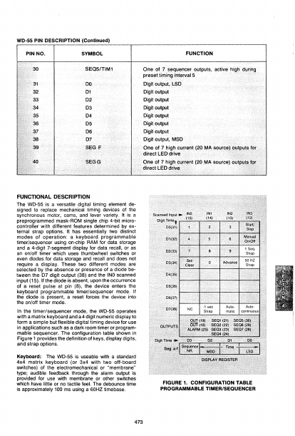 WD-55