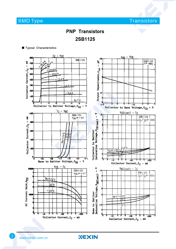 2SB1125