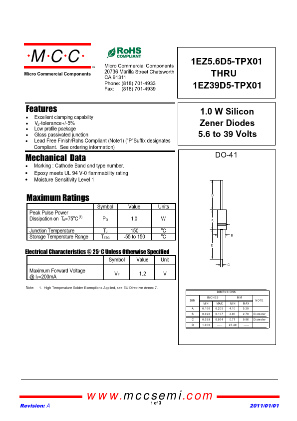 1EZ7.5D-TPX01