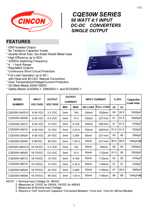 CQE50W-24S15 Datasheet Preview