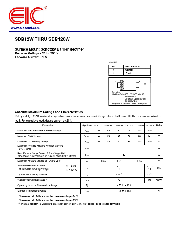 SDB110W Datasheet Preview
