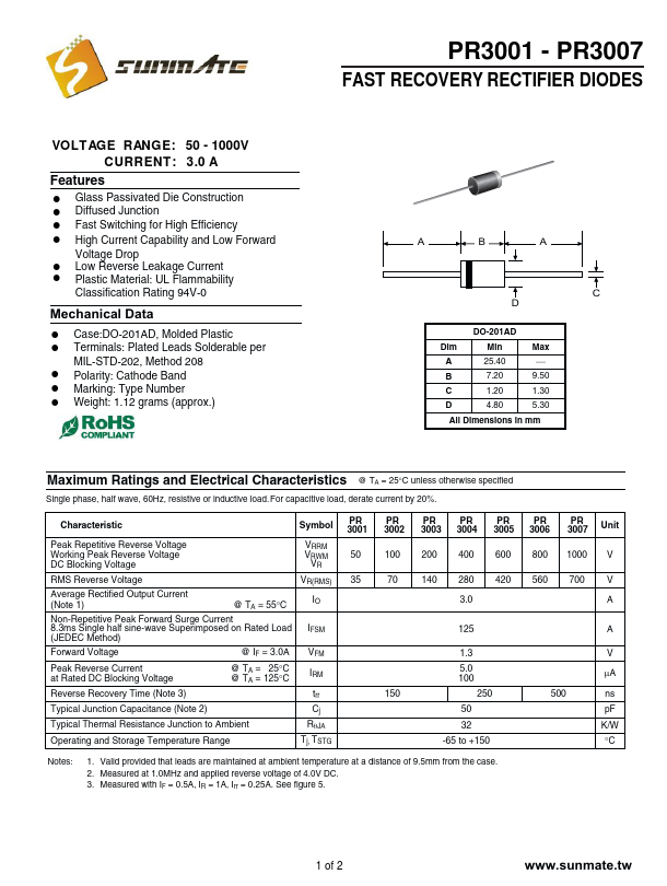 PR3006 Datasheet Preview