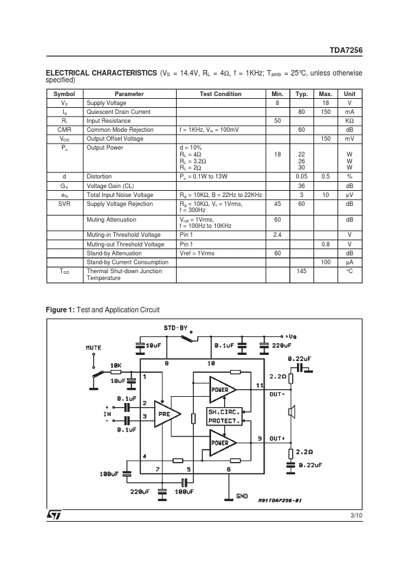 TDA7256