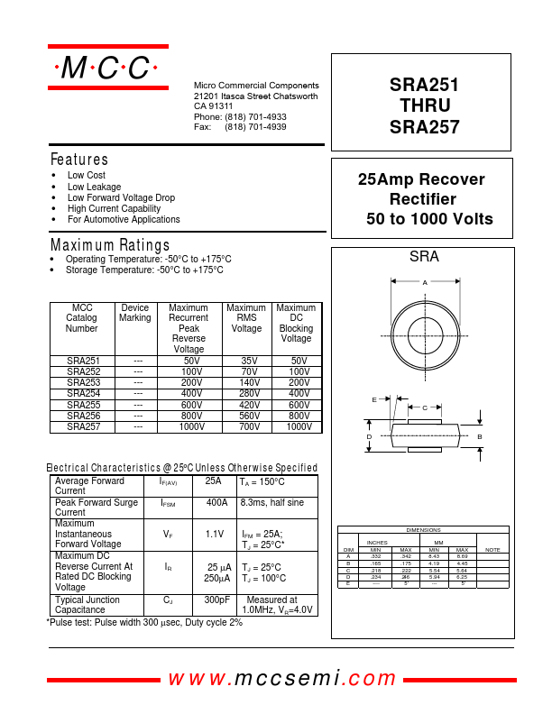 SRA256