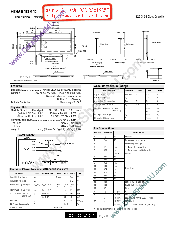 HDM64gs12