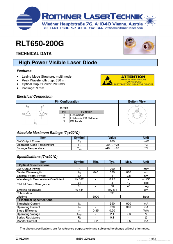 RLT650-200G