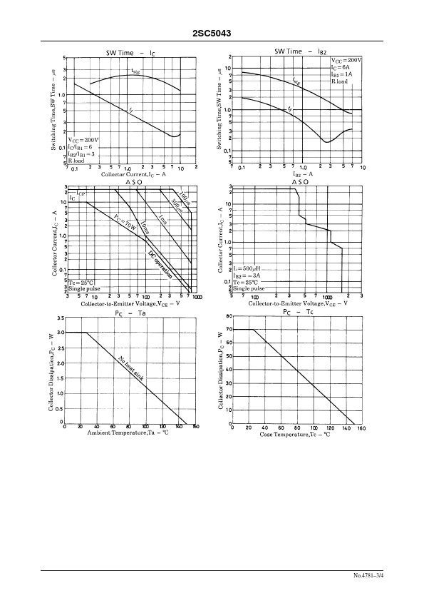 C5043